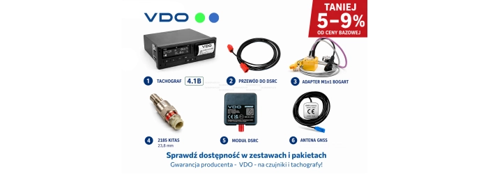 Sam adapter to nie wszystko