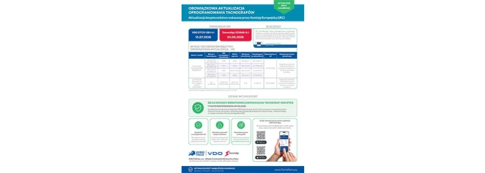 OBOWIĄZKOWA AKTUALIZACJA TACHOGRAFÓW